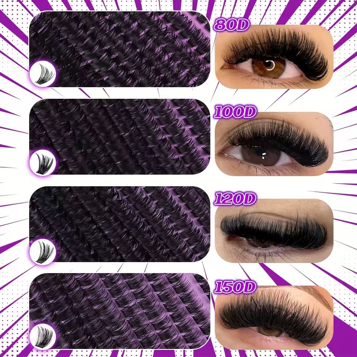 Zestaw do samodzielnego przedł – Funny Eyelash Extension recenzja i cena